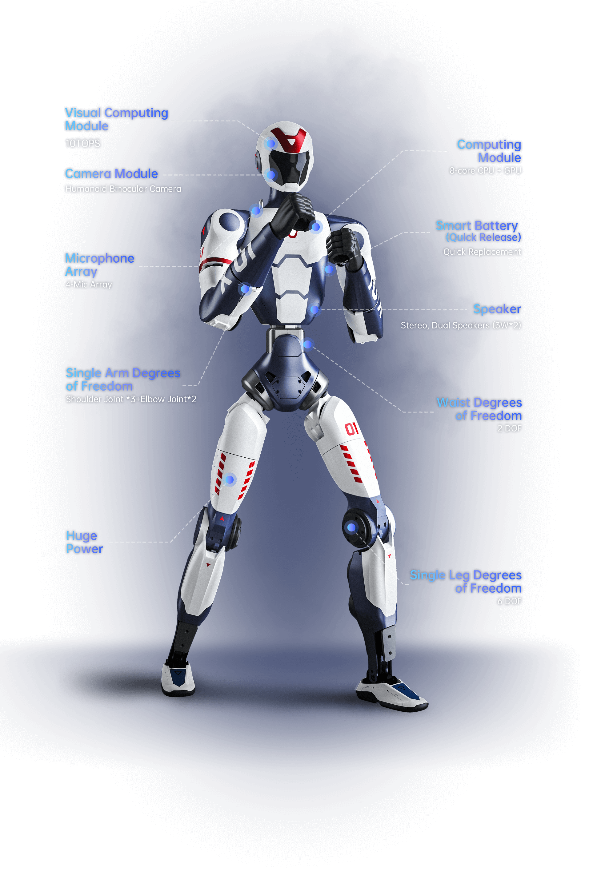 Unitree R1 İnsansı Robot - Teknik Detaylar